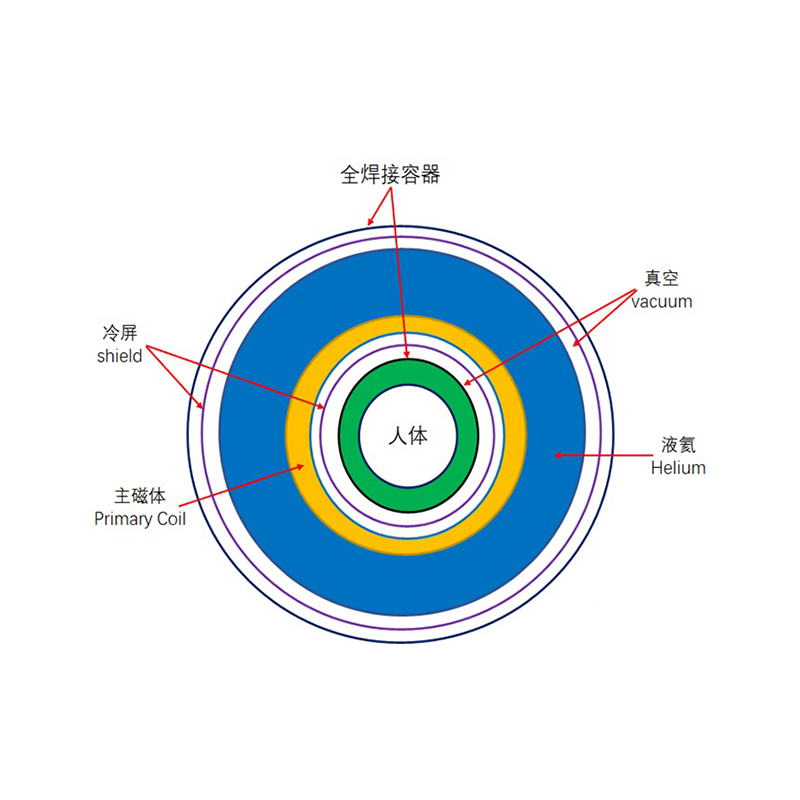 Damar anti tuang skrin sejuk